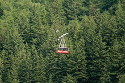 Mount Roberts Tramway